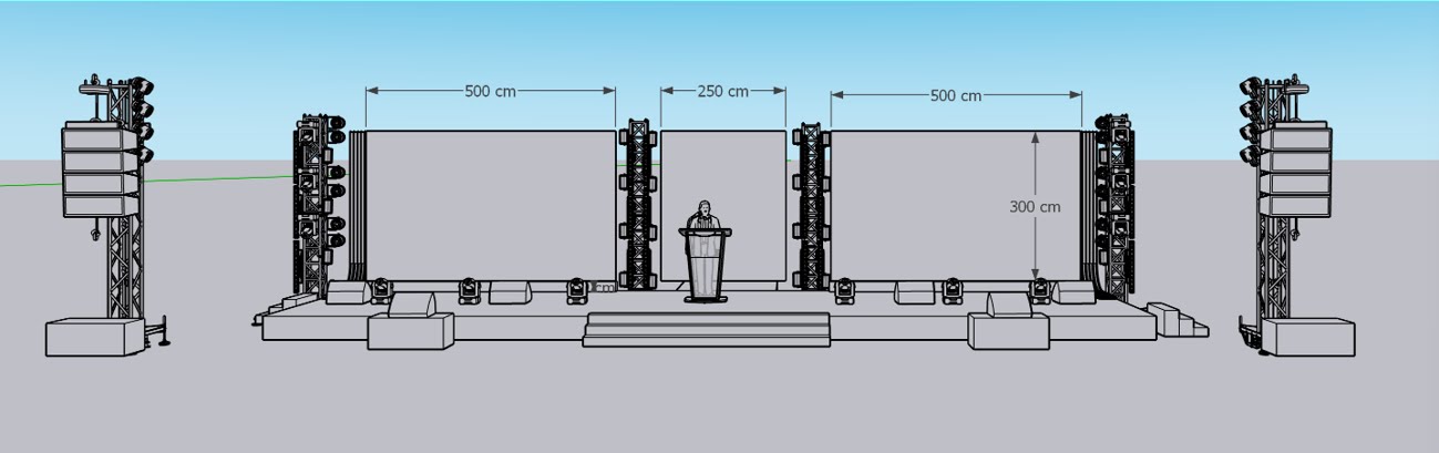 Chỉnh sửa concept nhanh chóng