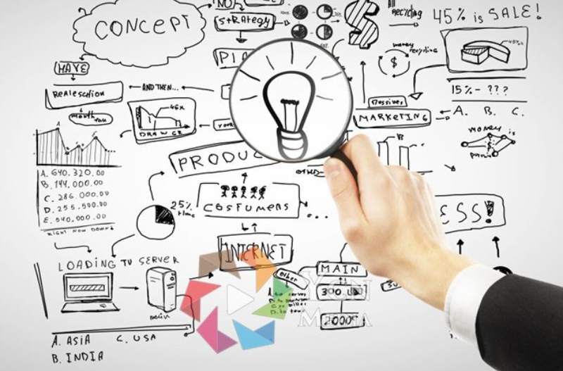  Hướng Dẫn Lên Kế Hoạch Khai Trương Cửa Hàng Chi Tiết