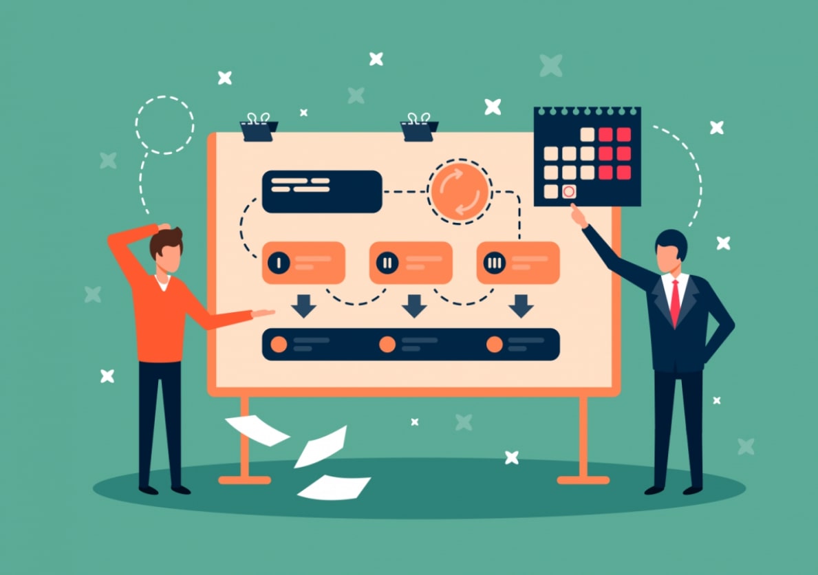 Kế hoạch Kế hoạch