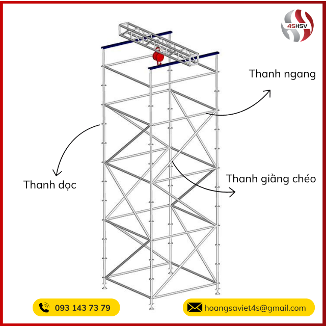 cấu trúc layer truss
