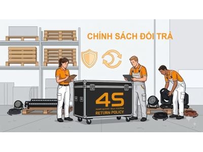 Chính Sách Đổi Trả
